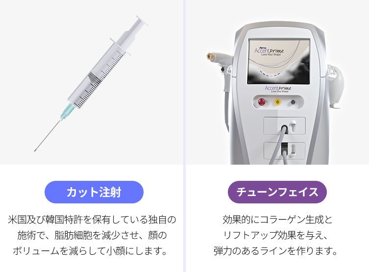 カット注射, チューンフェイス